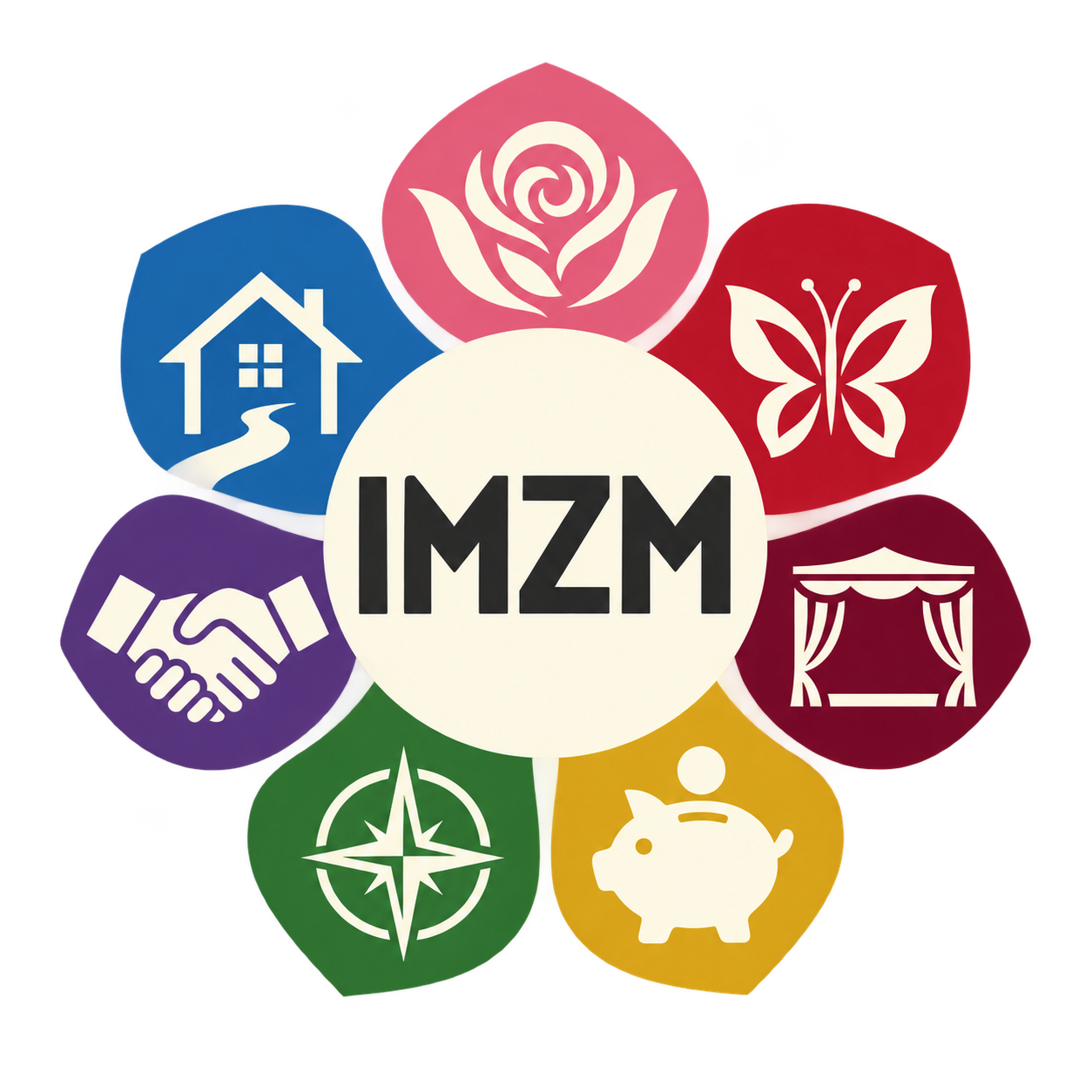 imzm logo